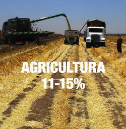 Agricultura 11-15 ES.png