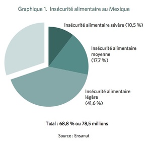 Cliquez pour élargir
