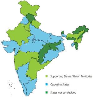 Source: India Retail Sector Report, 2013