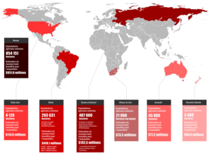  Figure 1 : Les terres agricoles mondiales du Fonds de dotation de l'Université Harvard