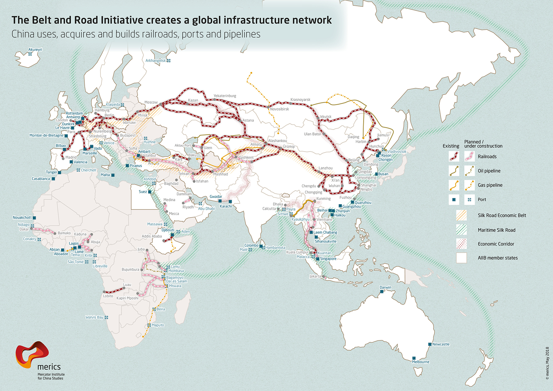 Grain The Belt And Road Initiative Chinese Agribusiness